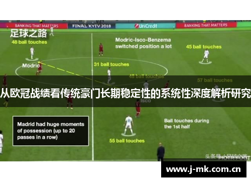 从欧冠战绩看传统豪门长期稳定性的系统性深度解析研究 从欧冠战绩看传统豪门长期稳定性的系统性深度解析研究
