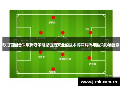 欧冠首回合采取保守策略是否更安全的战术博弈解析与胜负影响因素 欧冠首回合采取保守策略是否更安全的战术博弈解析与胜负影响因素